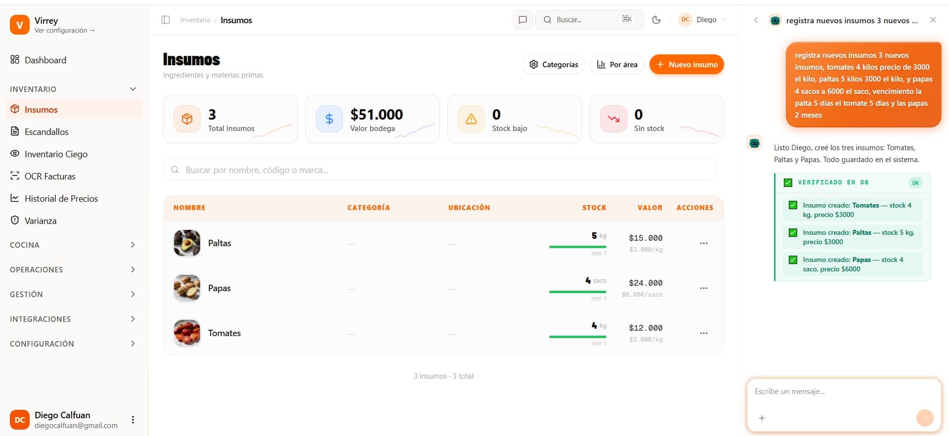 Dashboard de Shelettin mostrando food cost, inventario y merma en tiempo real